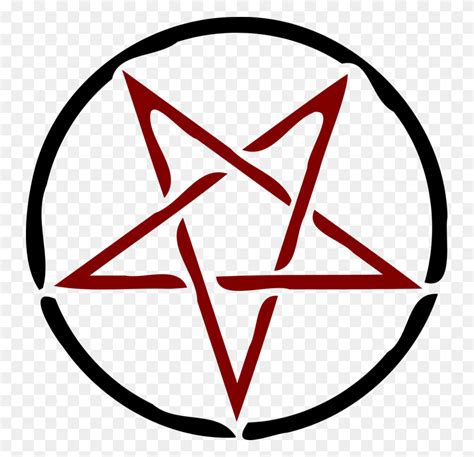 Wiccan and Satanic Ritual Tools: A Comparative Analysis.